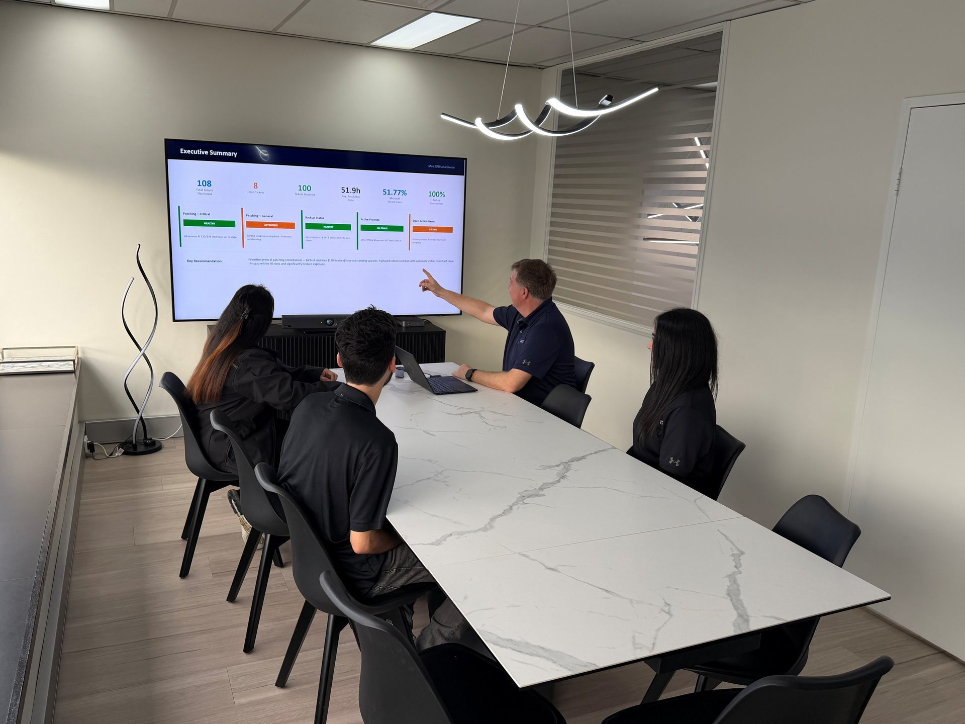 System Squared senior leadership team reviewing strategic roadmap on executive display