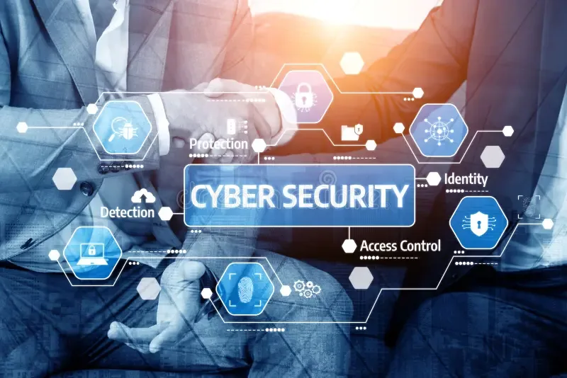 Cyber security operations